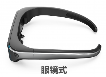 眼镜式