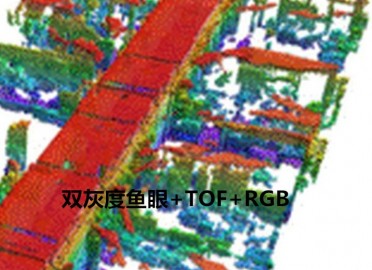 光波导+双灰度鱼眼+TOF+RGB